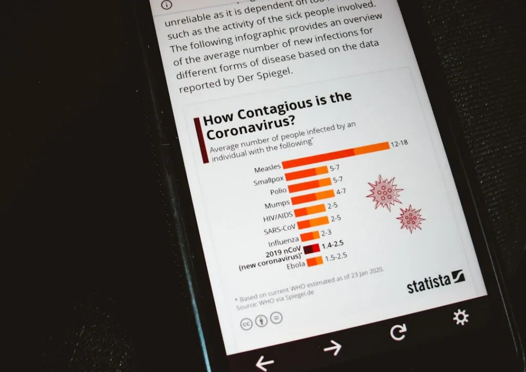 Photo freelance journalism guide experts data