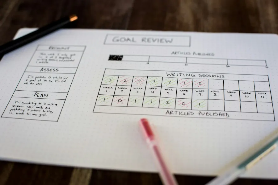 field reporting mistakes